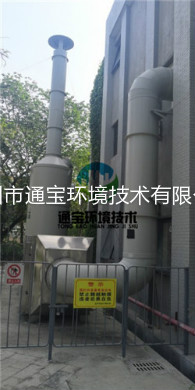 ��ҵ������ѹ�����豸����